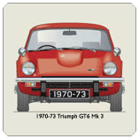 Triumph GT6 Mk3 1970-73 Coaster 2